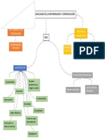 Las Tecnologias de La Informacion y Comunicación