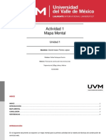 A1 - DIFL - Mapa Mental PDF