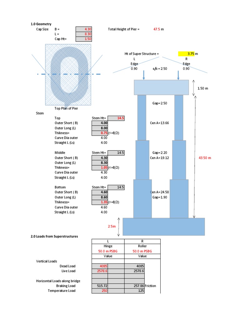 9.1 Pier Foundation 23 | PDF | Column | Civil Engineering