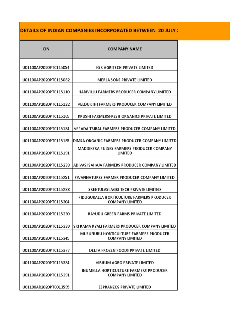Compreg 19august Pdf Agriculture Agriculture