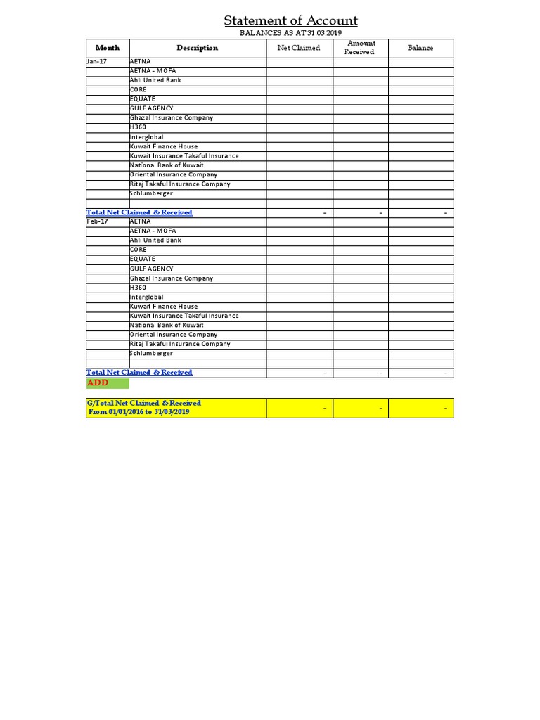 Statement of Account Balances 2019 | PDF | Business