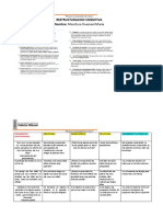 PRACTICA 10 RESTRUCTURACION COGNITIVA- MENDOZA HUAMANI MARIA