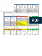 Tense Cheat Sheets