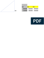 Q4 Q1 Q2 Sales 200000 300000 400000 Purchase 126000 186000 246000