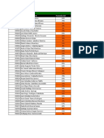 Contacto Id Nombre Del Estudiante Promedio IGA