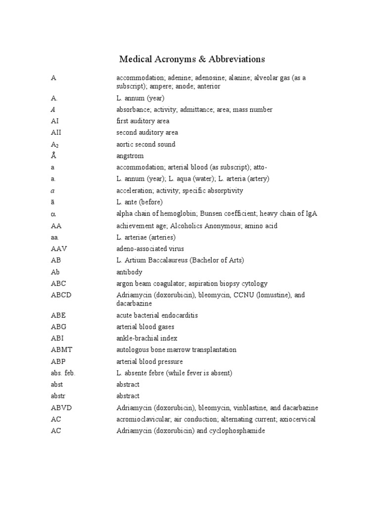 Acronyms Abbreviations Pdf Medical Specialties Retrovirus