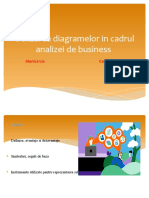 Utilizarea Diagramelor in Cadrul Analizei de Business