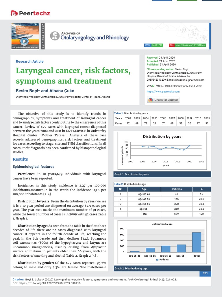 Laryngeal Cancer, Risk Factors, Symptoms and Treatment PDF | PDF ...