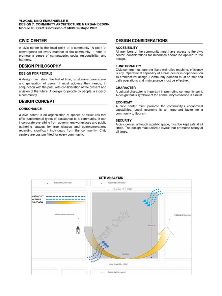 Ylagan Design7 Module 6 Draft Midterm PDF | PDF | Community | Design