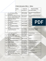 List-of-Public-Information-Officers-for-Multan-lahore-jhang-sargodha.pdf