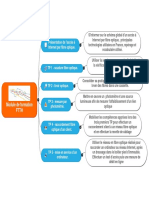 Module de Formation FTTH PDF