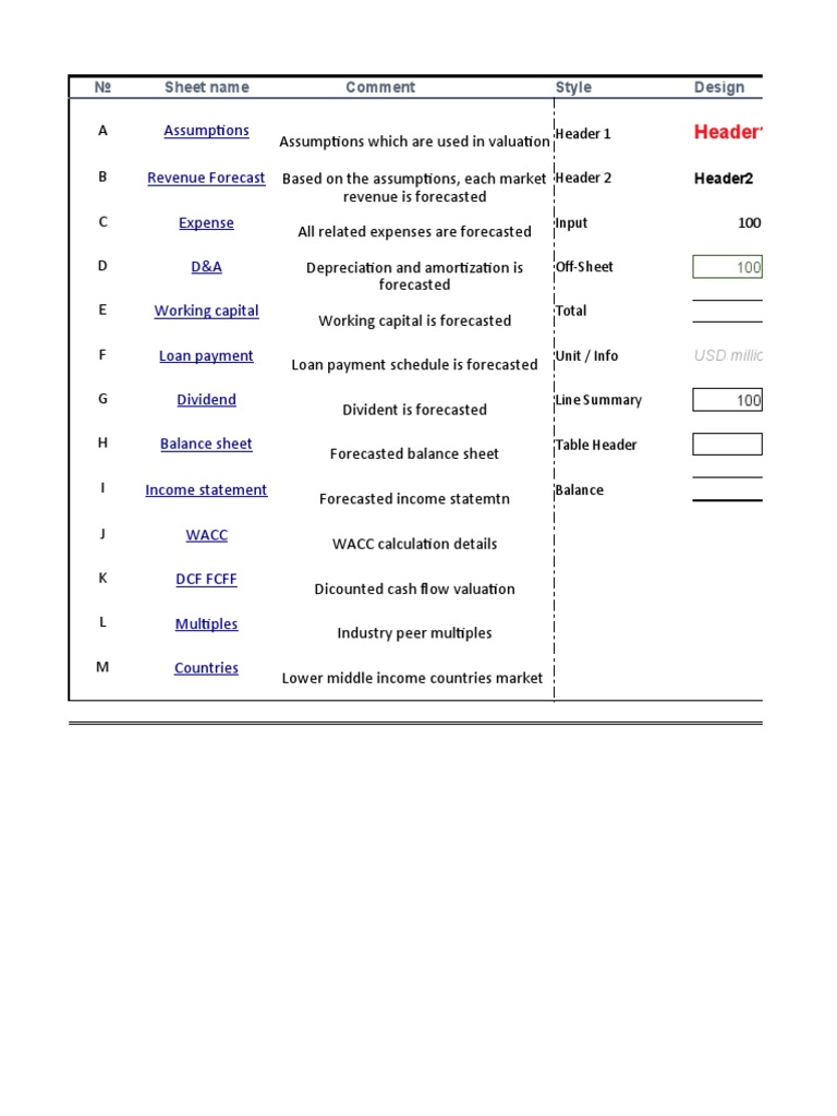 APU All Included | PDF | Depreciation | Equity (Finance)