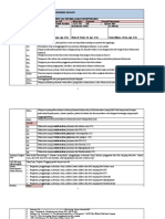 RPS Farmakologi I 2019