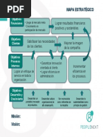 Mapa_Estratégico sirve