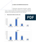 Tarea 1 de La Unidad 2 de Interpretación de Datos