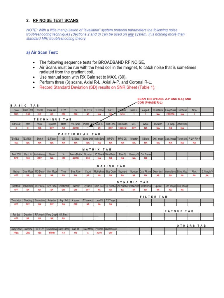 RF Noise Testing Procedures for MRI | PDF | Telecommunications ...