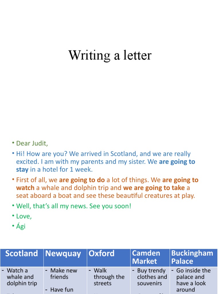 Writing A Letter 6 | PDF