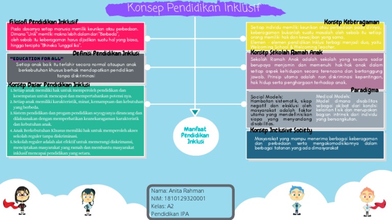 Konsep Pendidikan Inklusi untuk Anak | PDF | Karier & Perkembangan ...