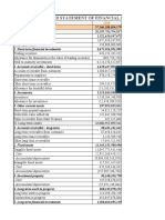 VNM Analysis of SFP - SIC