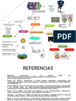 Transformaciones Microbianas - IEP