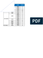 Material Pendiente Por Despachar para La Semana Del 22-10-2020