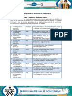 Learning Activity 3 / Actividad de Aprendizaje 3