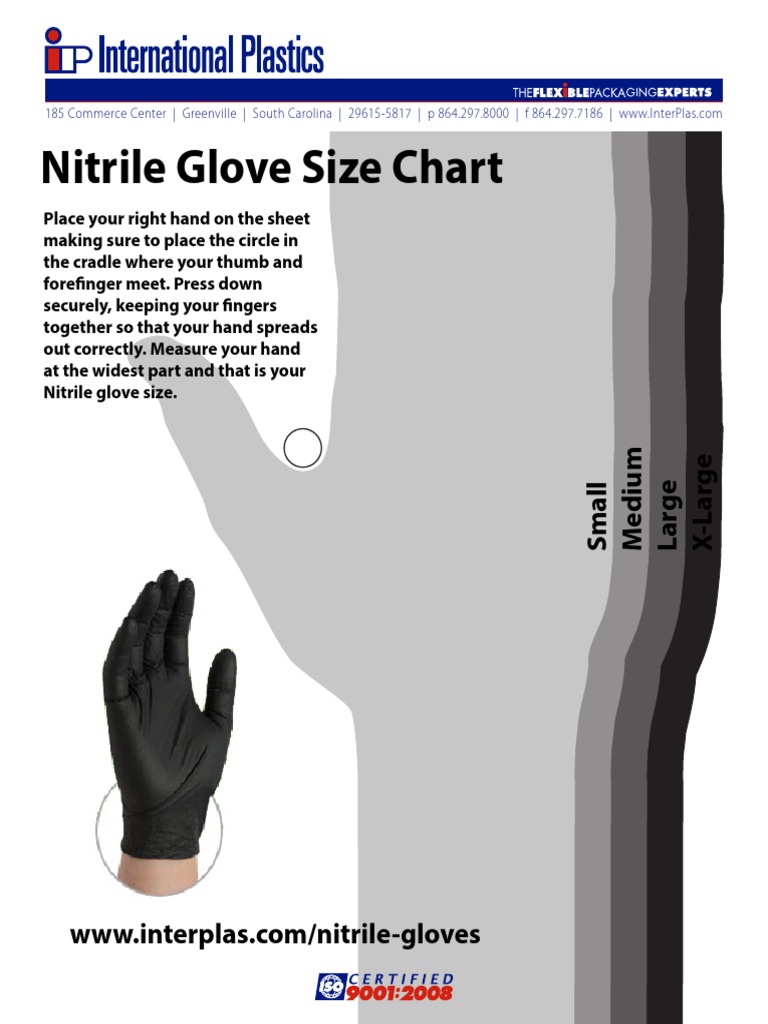 Clark Nitrile Gloves Size Chart