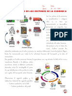 Integración de Los Sectores de La Economía PDF