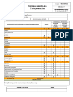 (F-RH-SST-04) Comprobacion de Competencias - Director de Proyectos