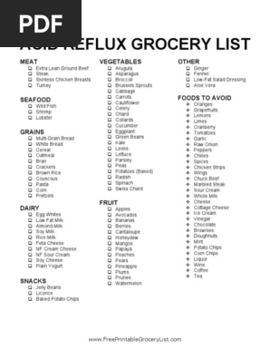 Heartburn_Grocery_List