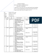 LAPORAN KINERJA GURU DAN TENAGA KERJA Untuk Blog