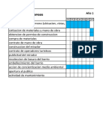 Diagrama de Gantt