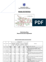 National Highways - Details