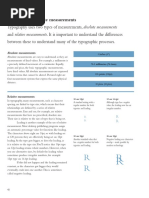 Typography Measurements