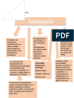 Mapa Conceptual de Antioquia