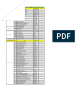 Abarrotes PDF