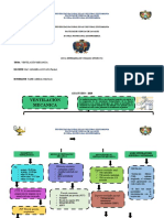 Ventilacion Mecanica