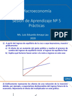 Macroeconomía Sesión de Aprendizaje #5 Prácticas: Ms. Luis Eduardo Amaya Lau 2020