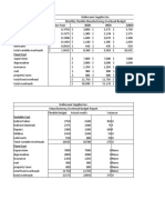 Accounting 202 Case 2