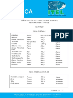Calculo de Carga de Ropa PDF