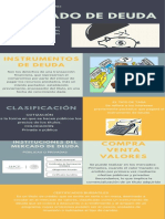 Mercado deuda instrumentos clasificación