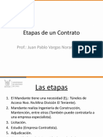 Clase 6 (Etapas de Un Contrato)