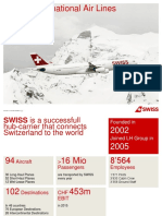 Swiss Praesentation Airpage 2018 PDF