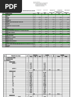 DP N2  MANU Al-Hoceima 10-02-2013