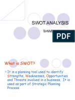 Swot Analysis: Shweta Singh