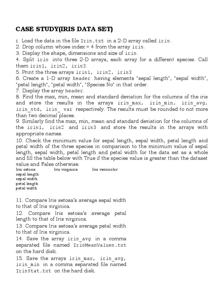 Iris Data Analysis Case Study | PDF | Home & Garden