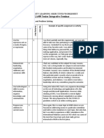 LA400 Senior Integrative Seminar: University Learning Objectives Worksheet