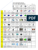 Bang linh kiện khuôn Ver 2