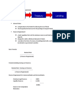 2.1 Interest Rates and Reserve Requirement