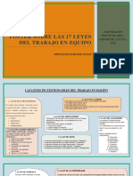 Poster 17 Leyes Del Trabajo en Equipo